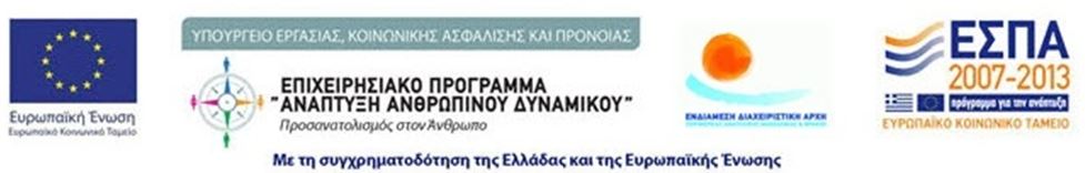anthropino dynamiko